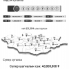 НӨАТ-ын сугалааны тохиролоор 15 хүн гурван сая төгрөгийн азтан боллоо