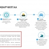 Хот хооронд зорчих хүсэлтээ гаргасан иргэдийн анхааралд