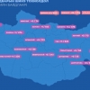 Сүүлийн 24 цагт 515 хүнээс халдвар илэрч, долоон хүн нас баржээ