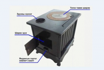 Сайжруулсан зуухыг ногоон зээлээр авах боломж нээгджээ