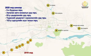 Дахин таван гарц ногоон гэрэл асаах товчлууртай боллоо