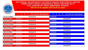 Хязгаарлалтад ороогүй байгууллагын ажилчдын хувийн болон албаны автомашинаар зорчих хуваарь