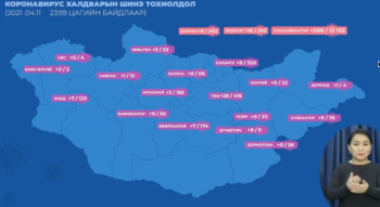 Сүүлийн хоногт нийт 704 тохиолдол батлагдаж, гурван иргэн нас барлаа