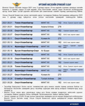 Агаарын хилийг 5 дугаар сарын 1-нээс нээх бэлтгэлийг хангаж, тусгай үүргийн нислэгийг хэвийн горимд шилжүүлэх хуваарь гарчээ