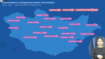 Нийт 533 тохиолдол шинээр илэрч, 7 хүн нас баржээ