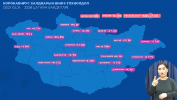 Сүүлийн 24 цагт 940 хүнээс халдвар илэрч, 12 хүн нас баржээ