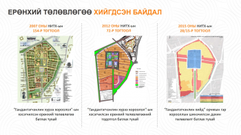 “Гандантэгчэнлин хийд” орчмыг соёл, аялал жуулчлалын бүс болгон хөгжүүлнэ