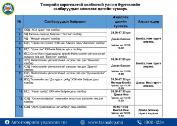 Тээврийн хэрэгсэлтэй холбоотой улсын бүртгэл хийж буй цэгүүд