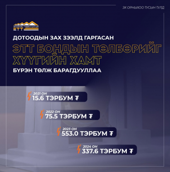 ЭТТ БОНДЫНТӨЛБӨРИЙГ ХҮҮГИЙН ХАМТ БҮРЭН ТӨЛЖ БАРАГДУУЛЛАА